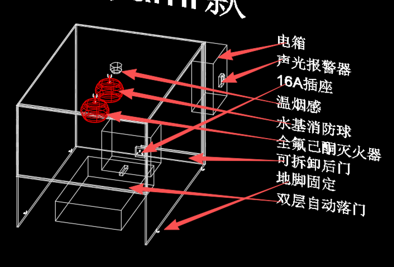 AGV/AMR 防火罩部件位置示意