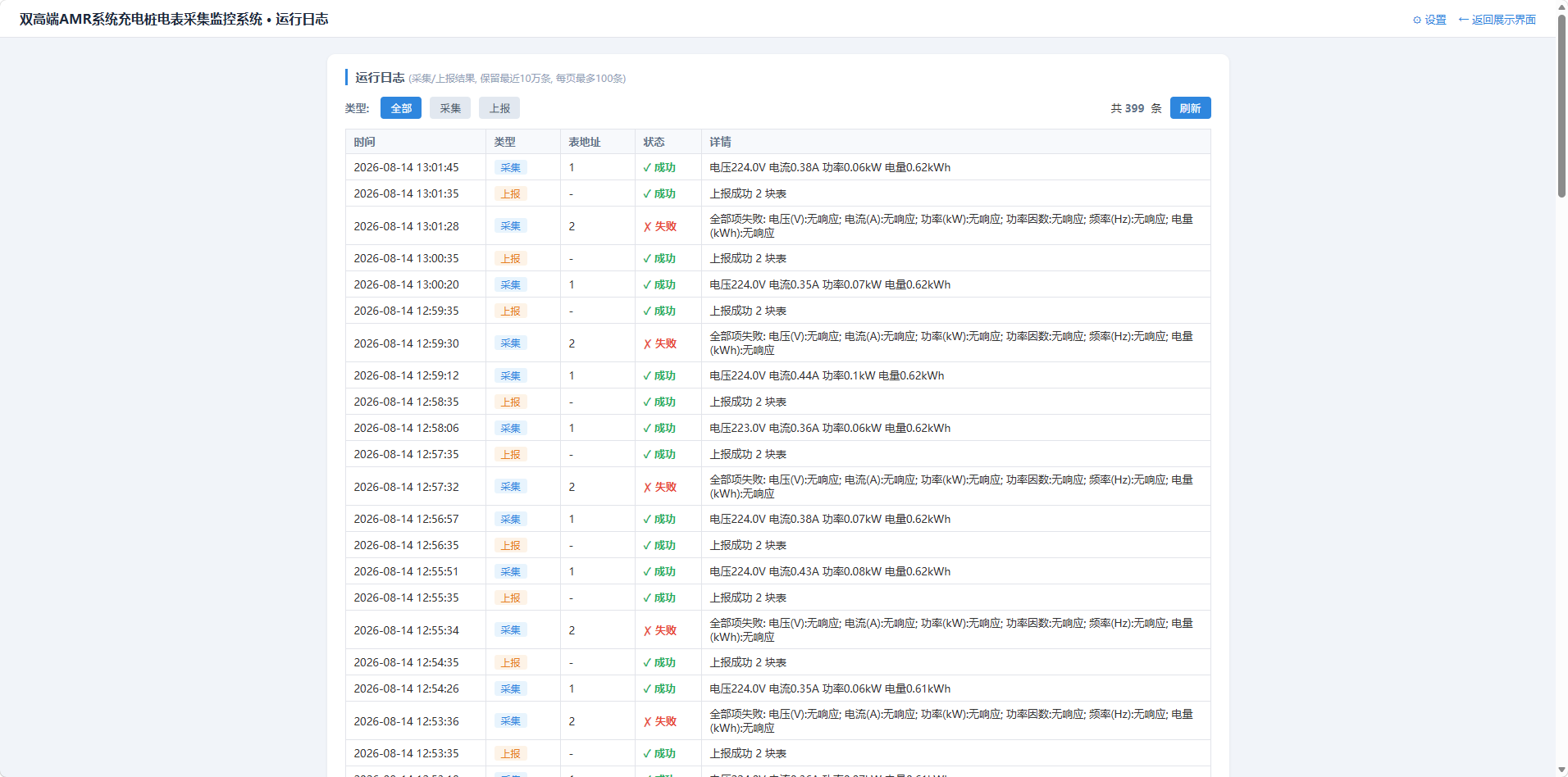 Power monitoring - run logs